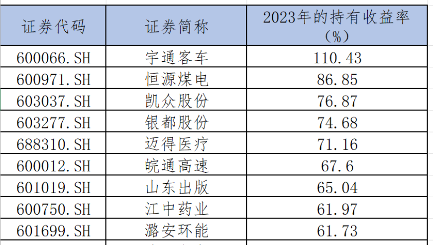 一位农民代表的发言被3次打断,2o24澳门管家婆正版精准资料,决策资料解释落实_经典版V7.76